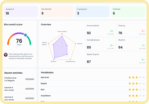 Student Dashboard