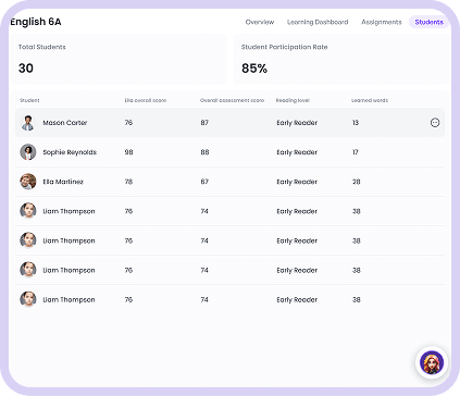 Manage Students Effortlessly